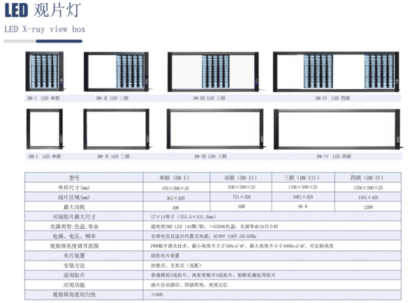 LED X-ray viewing box
