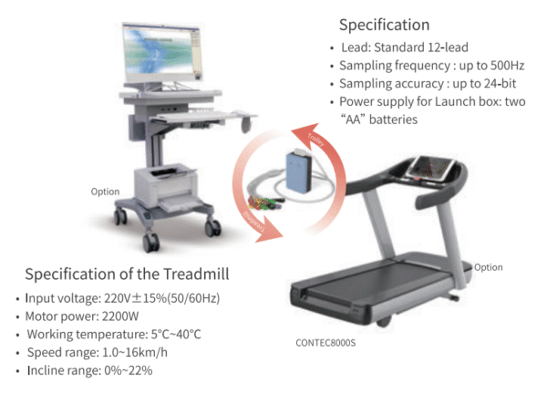 CONTEC8000S Stress ECG System