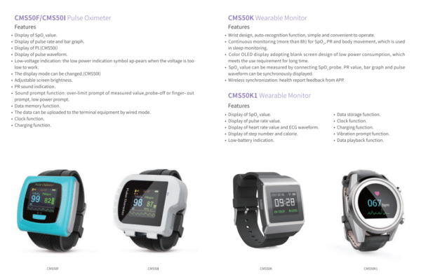 CMS50F/CMS501 Pulse Oximeter/       CMS50K/CMS50K1 Wearable Monitor