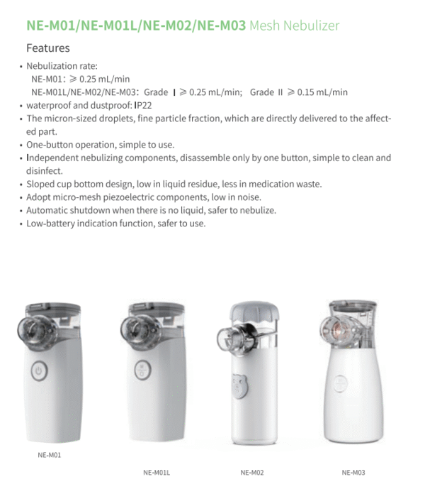 NE-M01/NE-M01L/NE-M02/NE-M03 Mesh Nebulizer