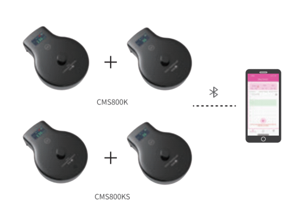 CMS800K/CMS800KS Fetal Monitor