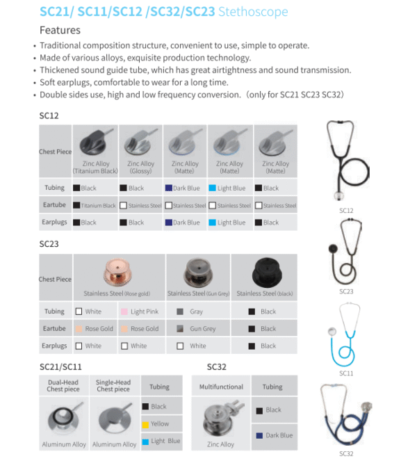 SC21/SC11/SC12/SC32/SC23/SC23C/SC23P/SC12Q/SC23Q Stethoscope